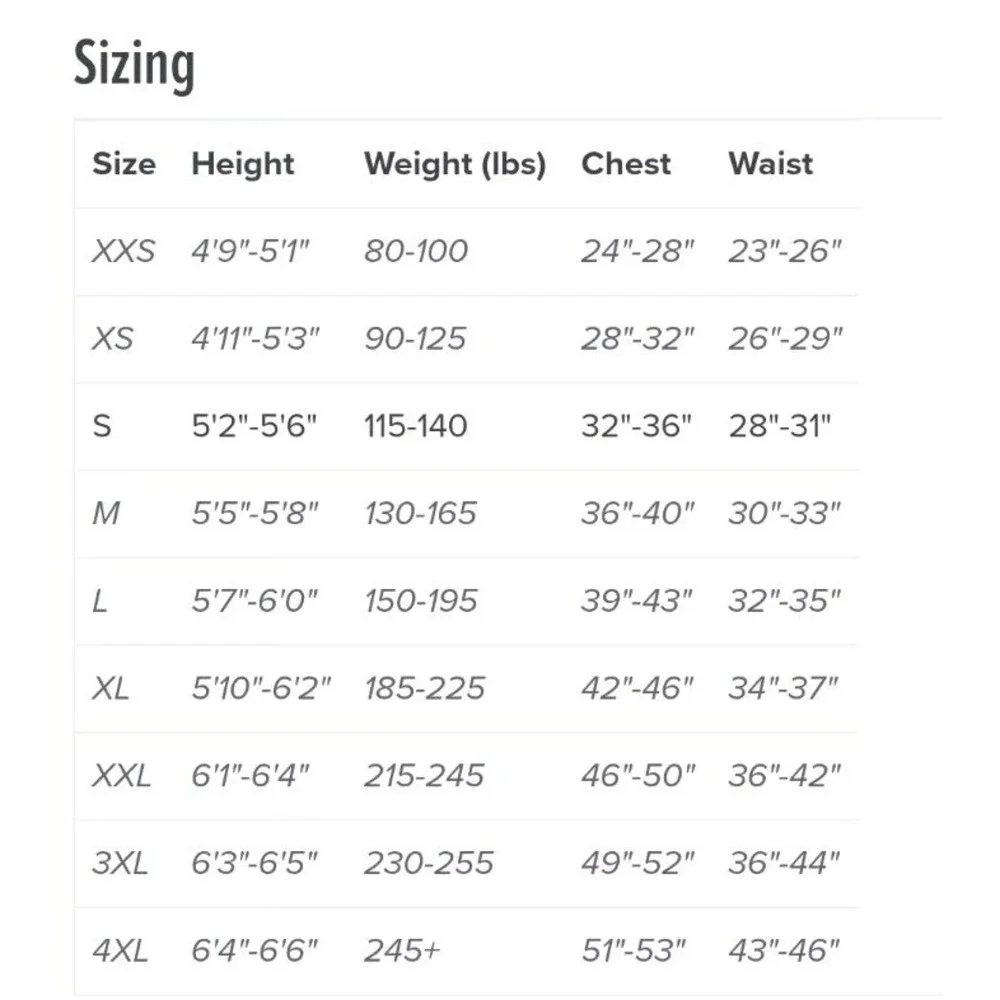 NEW NRS‎ H2CORE Rash Guard Men's S Short Sleeve Blue Fjord Water Sports Fishing